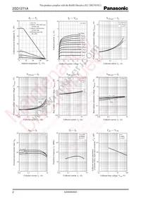 2SD1271AP Datasheet Page 2