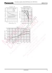 2SD1271AP Datasheet Page 3