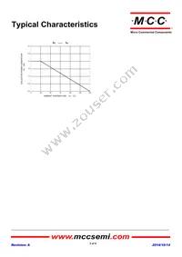 2SD1499-P-BP Datasheet Page 3