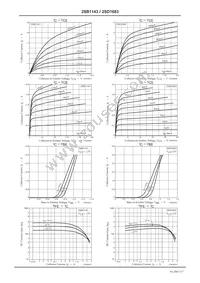2SD1683T Datasheet Page 3