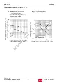 2SD1781KT146R Datasheet Page 5