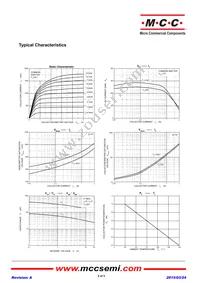 2SD1899-L-TP Datasheet Page 2