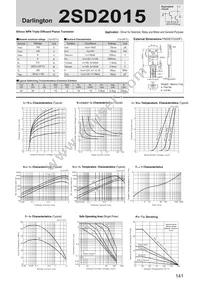 2SD2015 Datasheet Cover