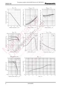 2SD21340RA Datasheet Page 2