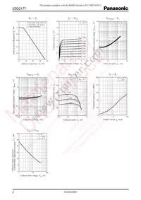 2SD21770SA Datasheet Page 2