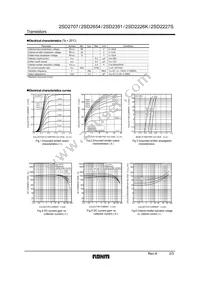 2SD2227STPW Datasheet Page 2