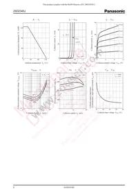 2SD2345JSL Datasheet Page 2