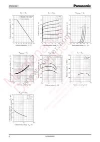 2SD244100L Datasheet Page 2