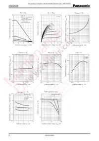 2SD2528 Datasheet Page 2