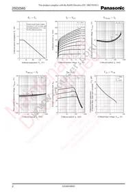 2SD256500A Datasheet Page 2