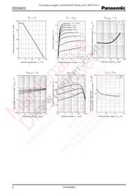 2SD2623G0L Datasheet Page 2