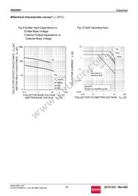 2SD2661T100 Datasheet Page 5