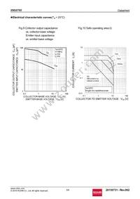 2SD2702TL Datasheet Page 5