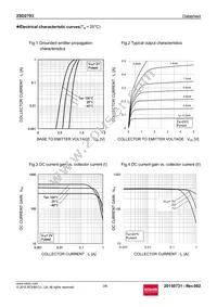 2SD2703TL Datasheet Page 3