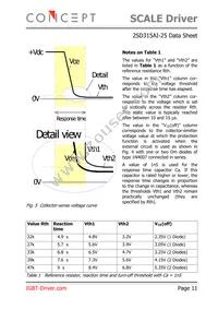 2SD315AI-25 Datasheet Page 11