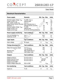 2SD316EI-17 Datasheet Page 3