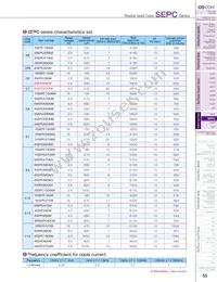 2SEPC330MW+TSS Datasheet Page 2