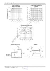 2SJ162-E Datasheet Page 6