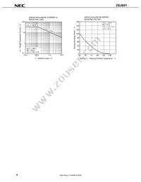 2SJ601(0)-Z-E1-AZ Datasheet Page 8