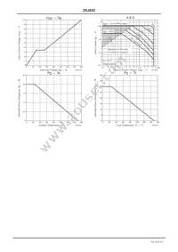 2SJ652 Datasheet Page 4