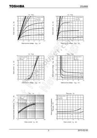 2SJ668(TE16L1 Datasheet Page 3