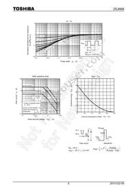 2SJ668(TE16L1 Datasheet Page 5