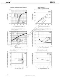 2SJ673-AZ Datasheet Page 6