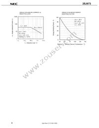 2SJ673-AZ Datasheet Page 8