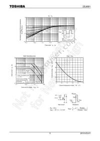 2SJ681(Q) Datasheet Page 5