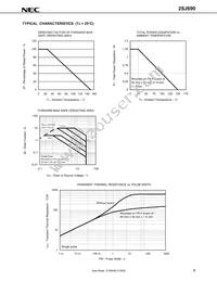 2SJ690-T1B-AT Datasheet Page 5