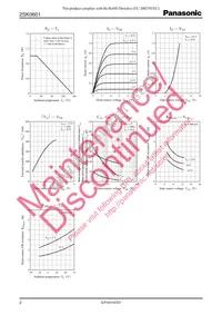 2SK0601G0L Datasheet Page 2