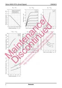 2SK0615 Datasheet Page 2