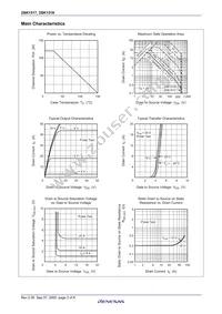 2SK1518-E Datasheet Page 5