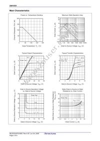 2SK1835-E Datasheet Page 3