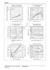 2SK1835-E Datasheet Page 4