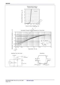 2SK1835-E Datasheet Page 5