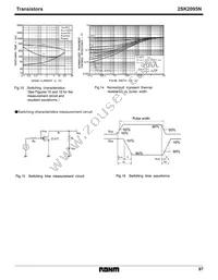 2SK2095N Datasheet Page 4