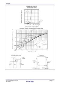 2SK2225-E Datasheet Page 5