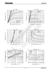 2SK2266(TE24R Datasheet Page 3