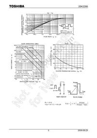 2SK2266(TE24R Datasheet Page 5