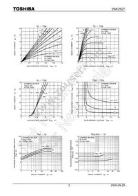 2SK2507(F) Datasheet Page 3