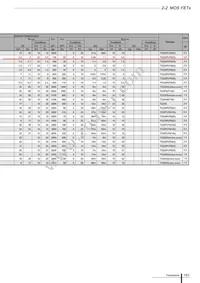 2SK2701A Datasheet Page 2