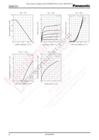 2SK275100L Datasheet Page 2