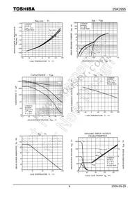 2SK2995(F) Datasheet Page 4