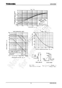 2SK2995(F) Datasheet Page 5