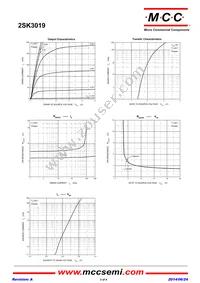 2SK3019-TP Datasheet Page 3