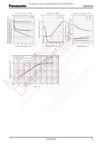 2SK3044 Datasheet Page 3