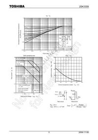 2SK3309(TE24L Datasheet Page 5