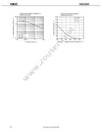 2SK3385(0)-Z-E1-AZ Datasheet Page 8