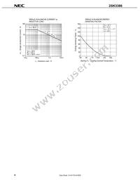 2SK3386(0)-Z-E1-AZ Datasheet Page 8